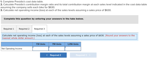 1. Complete Presidios cost data table. 2. Calculate Presidios contribution margin ratio and its total contribution margin a