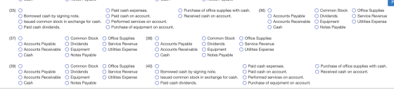 TULOUSAN O Purchase of office supplies with cash. Received cash on account. (35) O Borrowed cash by signing note. Issued comm