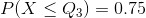P(X\leq Q_{3})=0.75