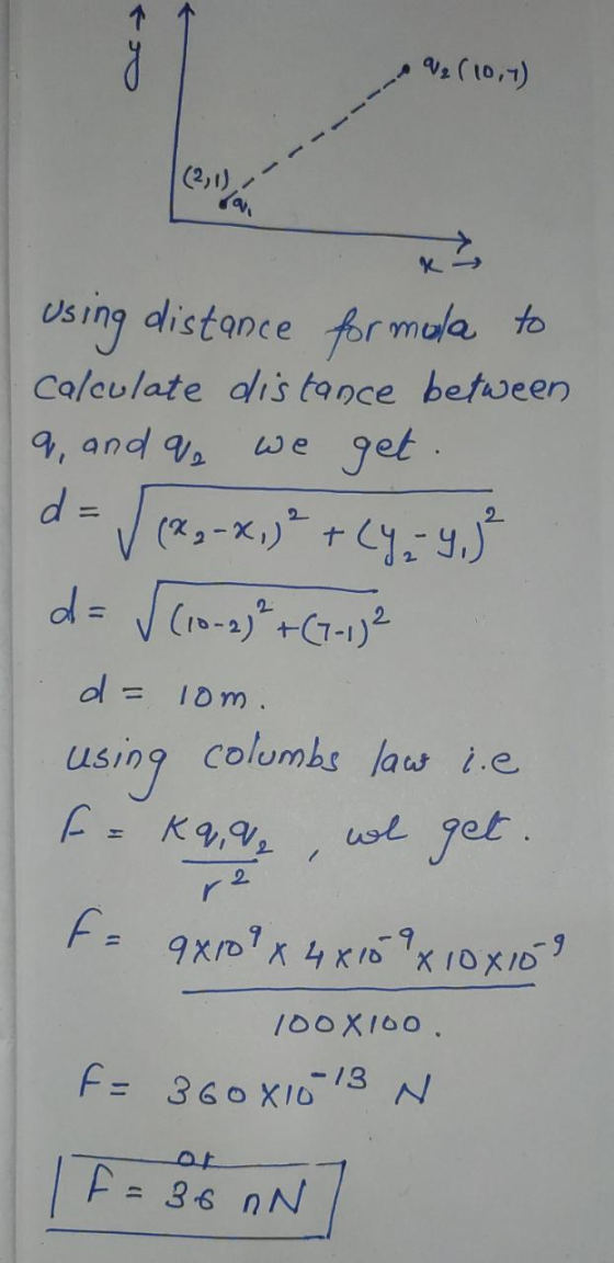 V (10.1) (2,1) x using distance formola to calculate distance between 9, and a we get d= 2 d = 1om. using columbs law i.e F =