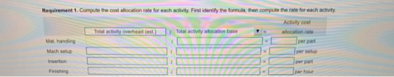 Requirement 1. Compute the cost allocation rate for each activity. First identify the formula, then compute the rate for each