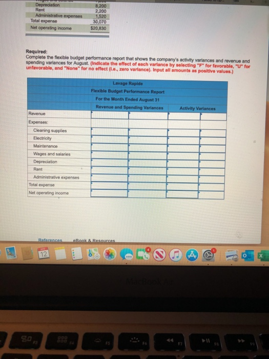Rent Administrative expenses Total expense Net operating income 8.200 2 200 1.520 30.070 $20.830 Required: Complete the flexi