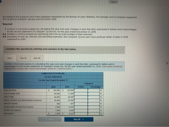 According to the producer price Index database maintained by the Bureau of Labor Statistics, the average cost of computer equ