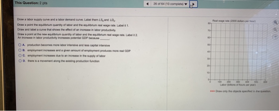 This Question: 2 pts < 26 of 64 (10 complete) Real wage rate (2000 dollars per hour Draw a labor supply curve and a labor dem