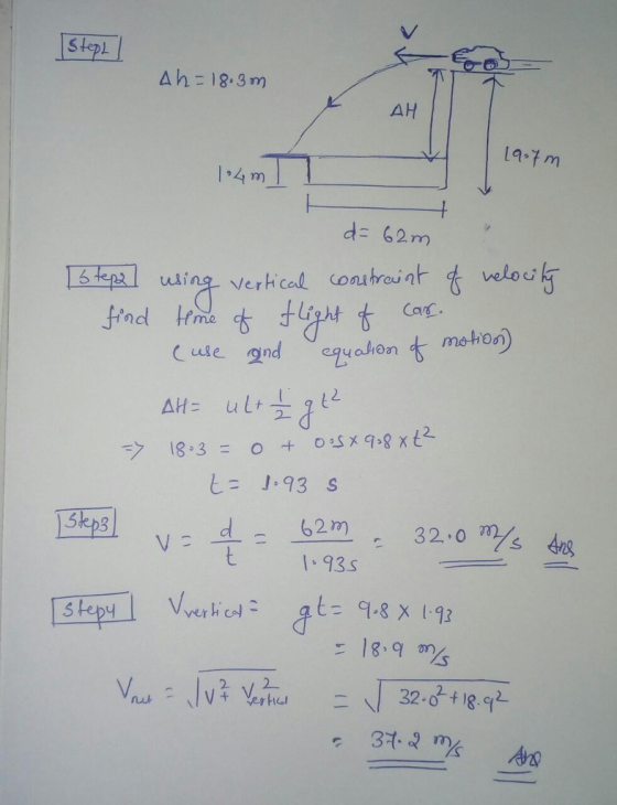stepl 7T AH la tm 1.4 m d 62m 나 enmohior) 1-93s s tepy