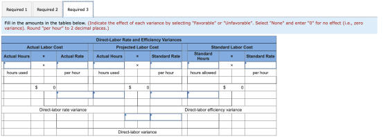 Required 1 Required 2 Required 3 Fill in the amounts in the tables below. (Indicate the effect of each variance by selecting