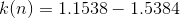 k(n) = 1.1538 – 1.5384