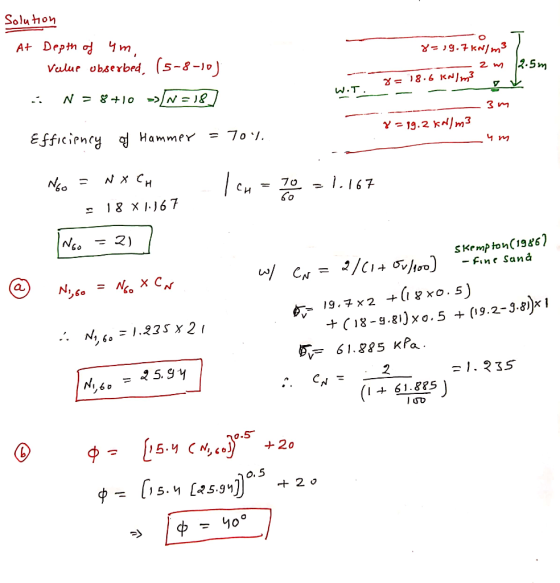Solution At 8=19.7 kN/m3 - 2 m 12.5m Depth of 4m. value obserbed, (5-8-10) - N = 8+10 ->(N=18] 8 = 18.6 kNm3 W .T . 3m 8 - 19