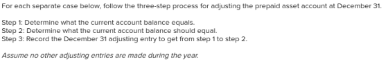 For each separate case below, follow the three-step process for adjusting the prepaid asset account at December 31 Step 1: Determine what the current account balance equals. Step 2: Determine what the current account balance should equal. Step 3: Record the December 31 adjusting entry to get from step 1 to step 2 Assume no other adjusting entries are made during the year