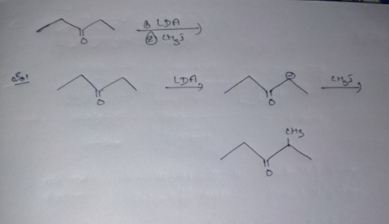 6 LDA وه நரி) ويم CHS