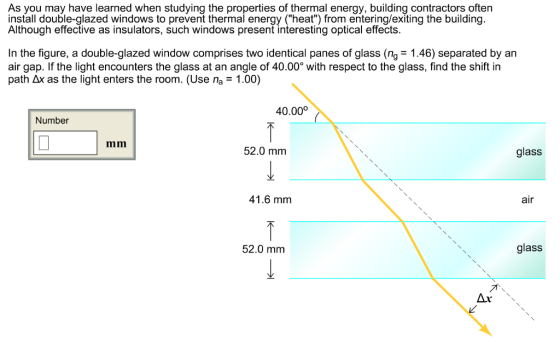 As you may have learned when studying the properties of thermal energy, building contractors often install double-glazed windows to prevent thermal energy (heat) from entering/exiting the building Although effective as insulators, such windows present interesting optical effects. In the figure, a double-glazed window comprises two identical panes of glass (n 1.46) separated by an air gap. If the light encounters the glass at an angle of 40.00 with respect to the glass, find the shift in path Ax as the light enters the room. (Use na 1.00) 40.00 Number 52.0 mm glass 41.6 mm air glass 52.0 mm