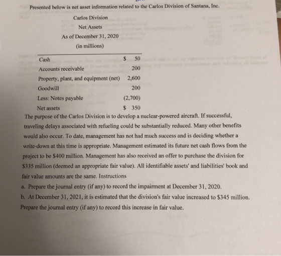 Presented below is net asset information related to the Carlos Division of Santana, Inc. Carlos Division Net Assets As of Dec