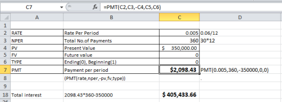 fac =PMT(C2,C3,-C4,C5,C6) в 1 2 RATE 3 NPER 4 PV 5 FV 6 TYPE 7 PMT 0.005 0.06/12 360 30*12 350,000.00 $ Rate Per Period Total