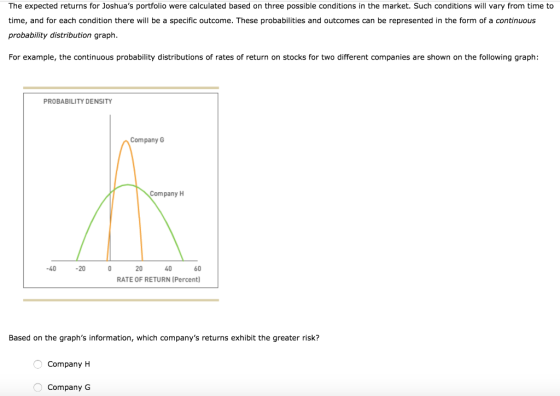 The expected returns for Joshuas portfolio were calculated based on three possible conditions in the market. Such conditions