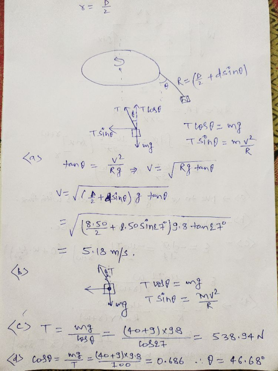 8 2 R = ( 2 +dsinol Tloso Tas Tsino Troso = mg ling Tsino = my² R v2 tano Rg = √ Rg tang ſi & tsine) & tund (8150 + 9.50 sine
