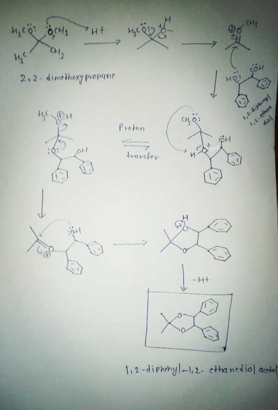 다. 2,2- dimthoxy propgne cH, Proton rseV