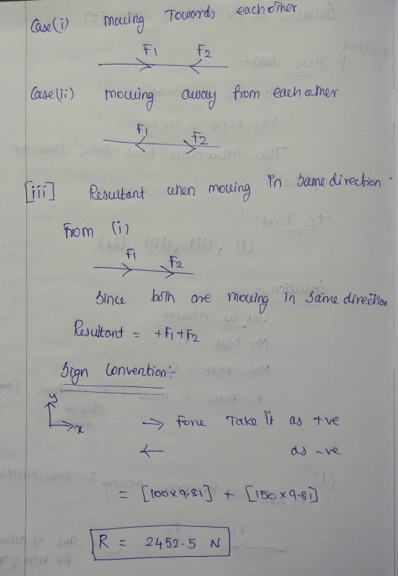 Towards each other Case (1) mouing DU (case (ii) mowing away from each other to suior OUT in same direction when morning - br