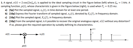 1. A signal, x(t) = 2 cos(21fmt), is applied to the ideal sampling circuit in the Figure below (left) where fm = 1 kHz. A sam