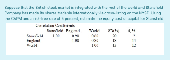 Suppose that the British stock market is integrated with the rest of the world and Stansfield Company has made its shares tra