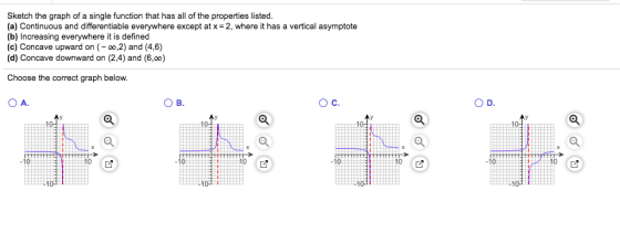 Sketch the graph of a single function that has all of the properties listed. (a) Continuous and differentiable everywhere exc