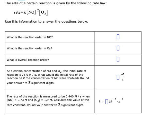 The rate of a certain reaction is given by the following rate law: rate=k[NO] ?[02] Use this information to answer the questi