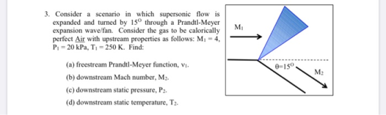 M 3. Consider a scenario in which supersonic flow is expanded and turned by 150 through a Prandtl-Meyer expansion wave/fan. C