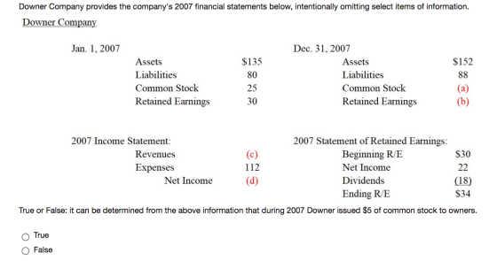 Downer Company provides the companys 2007 financial statements below, intentionally omitting select items of information. Do