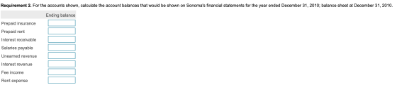Requirement 2. For the accounts shown, calculate the account balances that would be shown on Sonomas financial statements fo