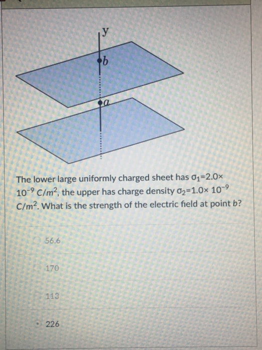 The lower large uniformly charged sheet has σ1-20x 10-9 C/m2, the upper has charge density σ2=1.0 x 10-9 C/m2. What is the strength of the electric field at point b? 56.6 170 113 226