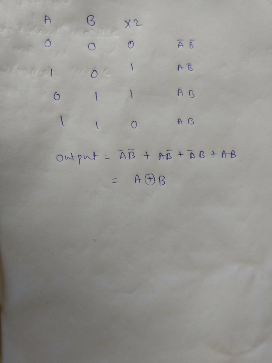 A 6 6 A B 0 A田B