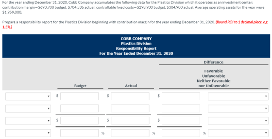 For the year ending December 31, 2020, Cobb Company accumulates the following data for the Plastics Division which it operate