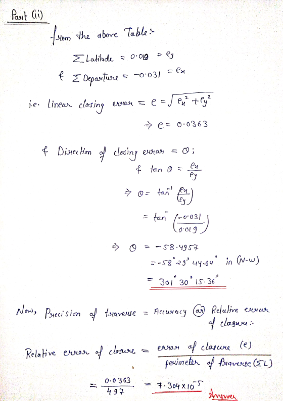 Part (ii) from the above Table: E Latitude = 0.09 - ly { E Departure = -0.031 = Px ie. linear closing evene = e = S Bo? +Py?