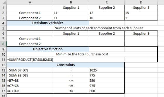 Supplier 1 Supplier 2 Supplier 3 Component 1 12 15 10 Component 2 Decisions Variables 4 Number of units of each component fro