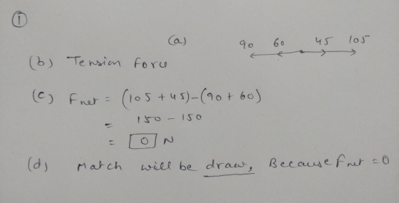 Ca) (b Tensin foru