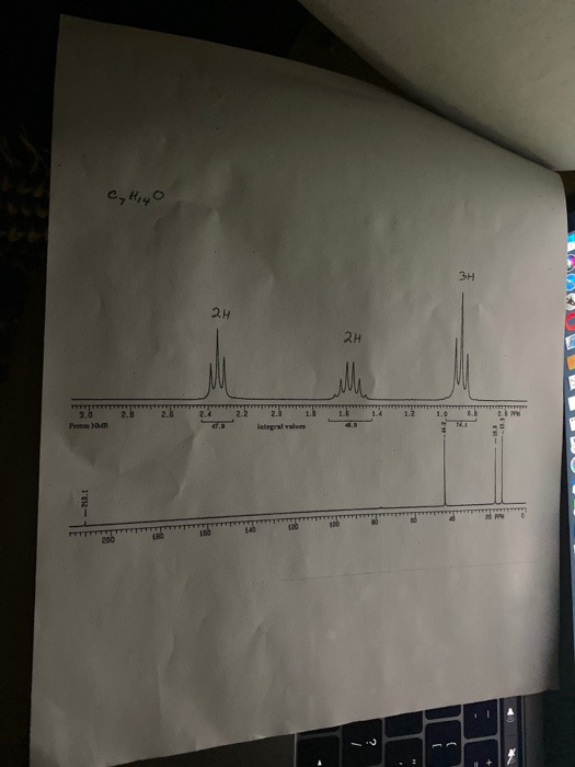 C, H40 эн
