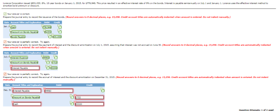 Lorence Corporation issued s831.000 amortize bond premium or discount. o 10 year onds on Jenuary 1 2015 or $776.948. This pri