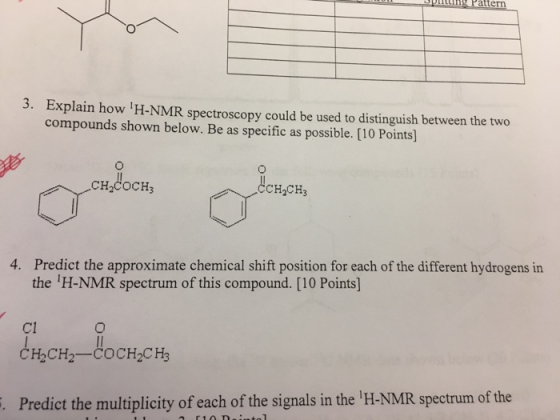 ng Pattern 3. Explain how H-NMR spectroscopy could be used to distinguish between the two compounds shown below. Be as specific as possible. [10 Points] CH2COCH3 CH2CH3 4. Predict the approximate chemical shift position for each of the different hydrogens in the H-NMR spectrum of this compound. [10 Points] Cl CH2CH2-COCH2CH3 . Predict the multiplicity of each of the signals in the H-NMR spectrum of the
