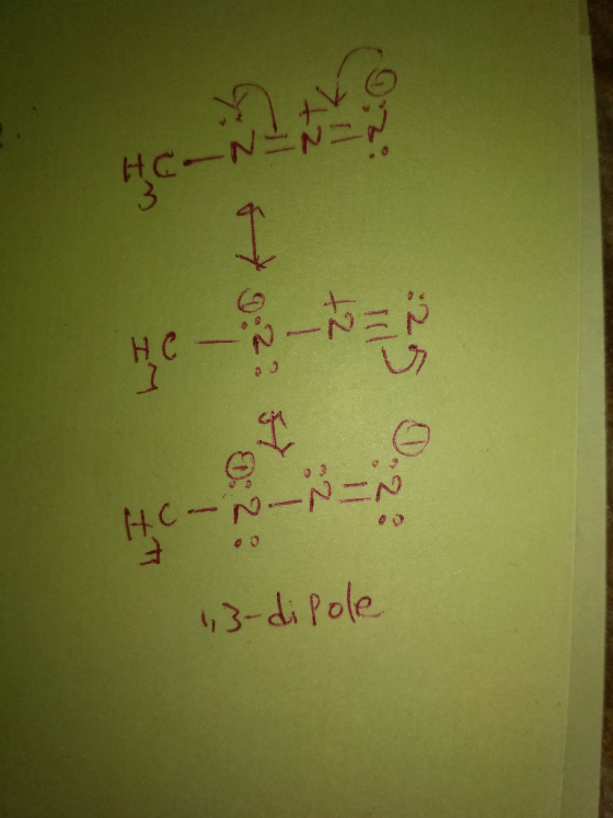 りたい Cールーパー、 1,3-dipole