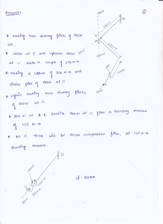 Ansuw wen taking taoo dum ate akc тако α Couple wm and ntakngzod bend momen 25 N m Co, at 125Nm Banding moment d5mm
