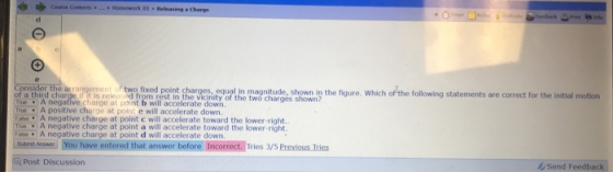 Course Contents.... Homework o a Charge ofa tihirdh rgerso romd est nt thergenteg u l he tnag nihe i t figure. Which of the following statements are correct for the intial motiorn negative charge at point b will accelerate down. positive charge at point e will accelerate down. A negative charge at point c will accelerate toward the lower-right. TrueA True A A negative charge at point d will accelerate down Tries 3/5 Previous Tries Post Discussiorn Send Feedback
