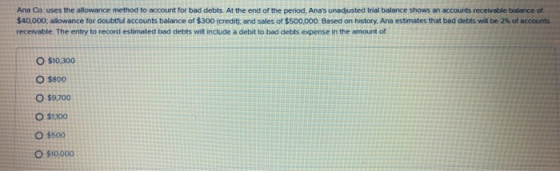 Ana Co uses the allowance method to account for bad debts. At the end of the period, Anas unadjusted trial balance shows an