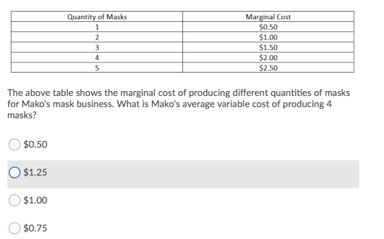 Quantity of Masks 1 2. 3 Marginal Cost $0.50 $1.00 $1.50 $2.00 $2.50 4 5 The above table shows the marginal cost of producing