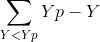 Y<Yp