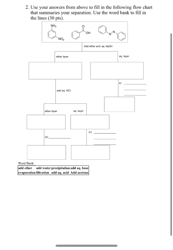 2. Use your answers from above to fill in the following flow chart that summaries your separation. Use the word bank to fill
