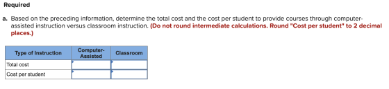 Required a. Based on the preceding information, determine the total cost and the cost per student to provide courses through