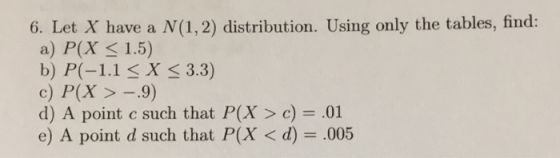 6. Let X have a N(1,2) distribution. Using only the tables, find: a) P(X 1.5) b) P(-1.1 X < 3.3) c) P(X-.9) d) A point c such that P(X > c) = 01 e) A point d such that P(X < d) 005