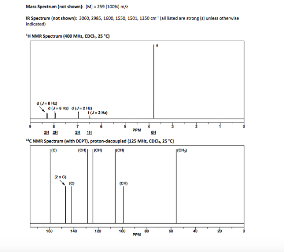 Mass Spectrum (not shown): [M] 259 (100%) m/z IR Spectrum (not shown): 3060, 2985, 1600, 1550, 1501, 1350 cm1 (all listed are