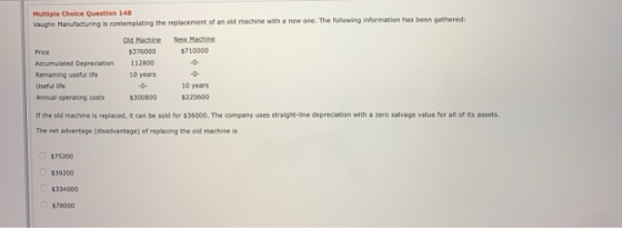 Multiple Choice Question 148 Vaughn Manufacturing is contemplating the replacement of an old machine with a new one. The foll