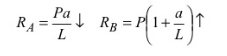 +(3+1)a= Px =”y