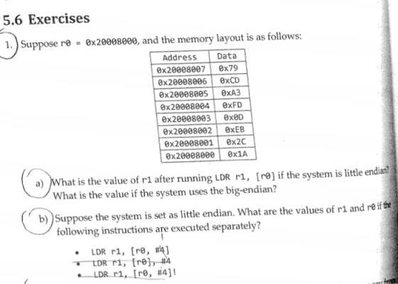 Suppose r0 = 0 times 20008000, and the memory layo